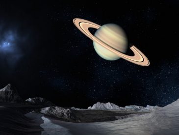 Can You See Saturn With The Naked Eye If So, When